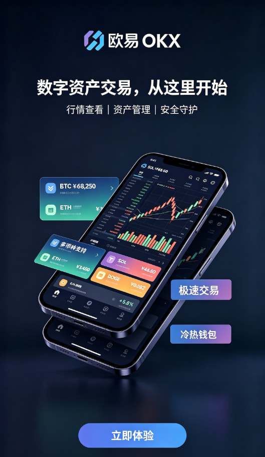 欧交易所APP官方网站使用体验二